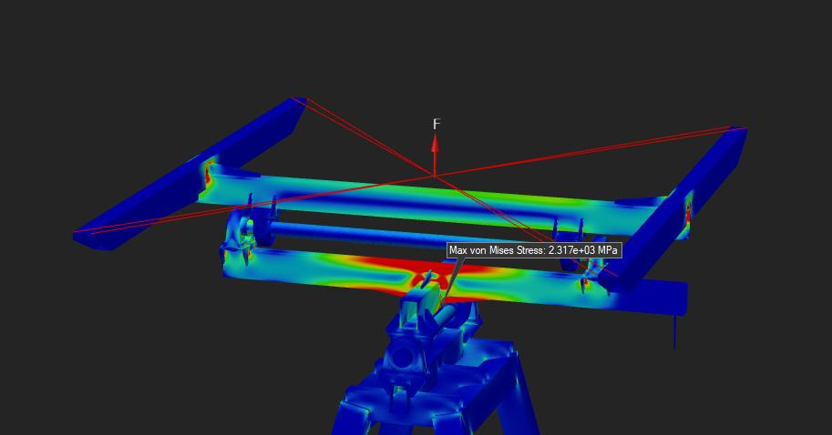 FEA von Mises stress result on the dual-axis tracking mechanism