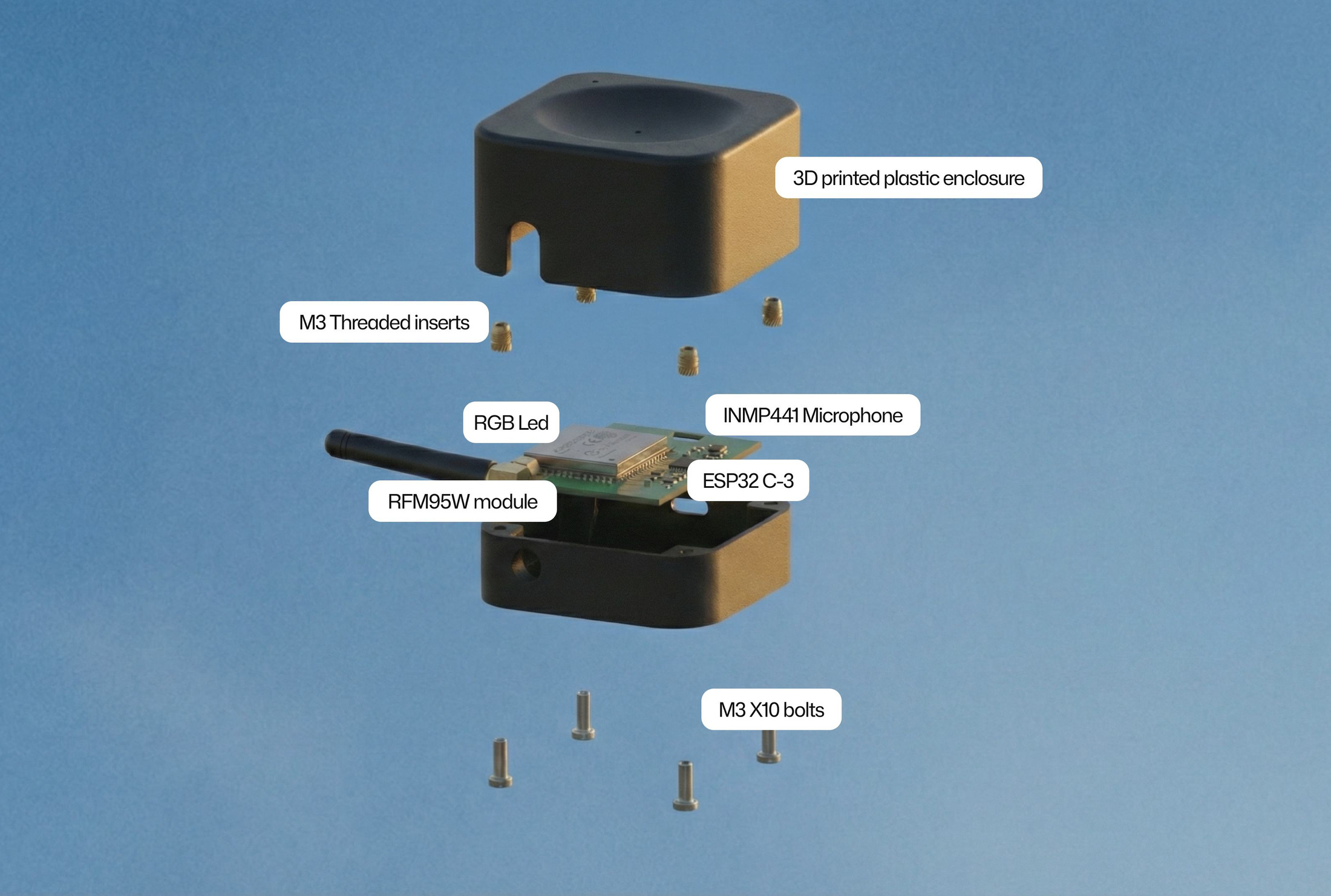 Exploded view of the sensor node, labelling the enclosure, PCB, microphone and LoRa module