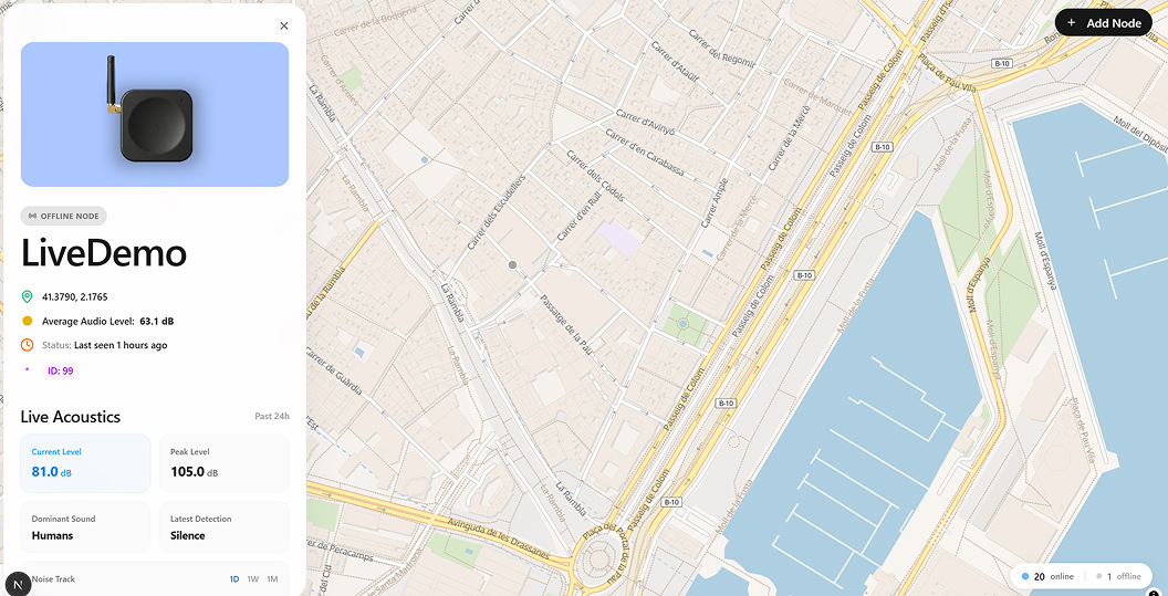 Screenshot from the UI of the system: the live dashboard, mapping active nodes across the city