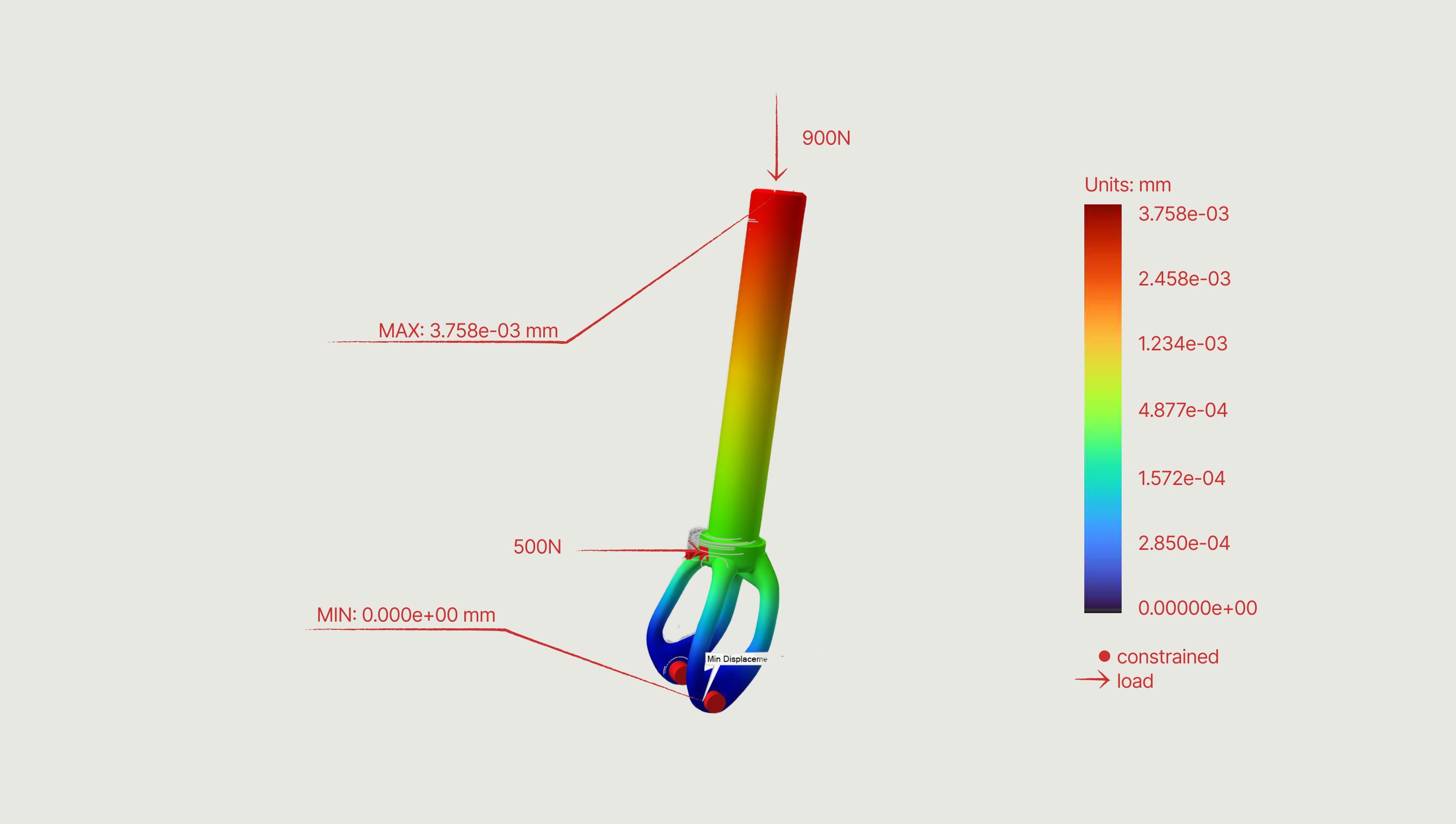 Fork — displacement under 900 N and a 500 N frontal load