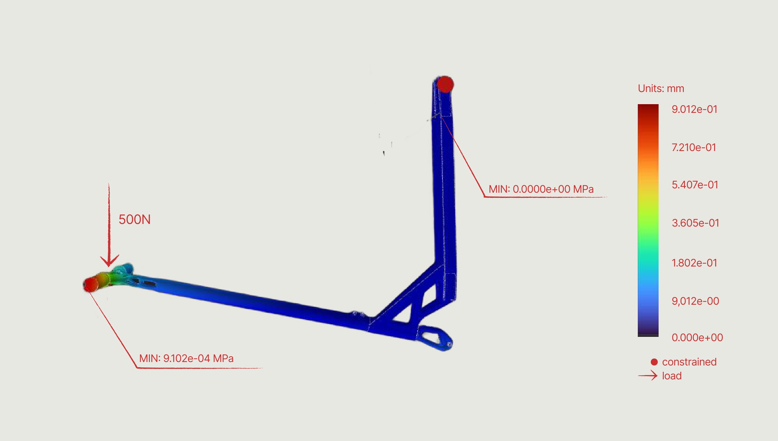 Full assembly — displacement under a 500 N frontal load