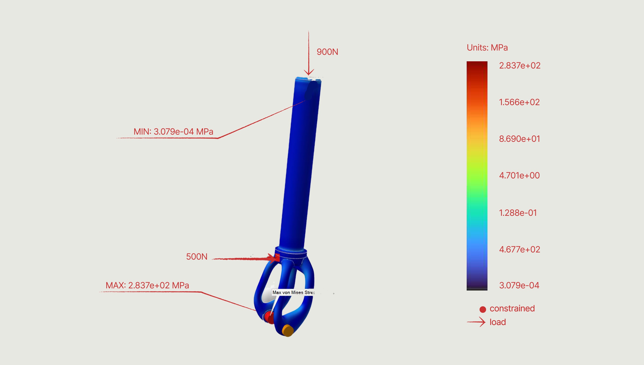 Fork — Von Mises stress under 900 N and a 500 N frontal load