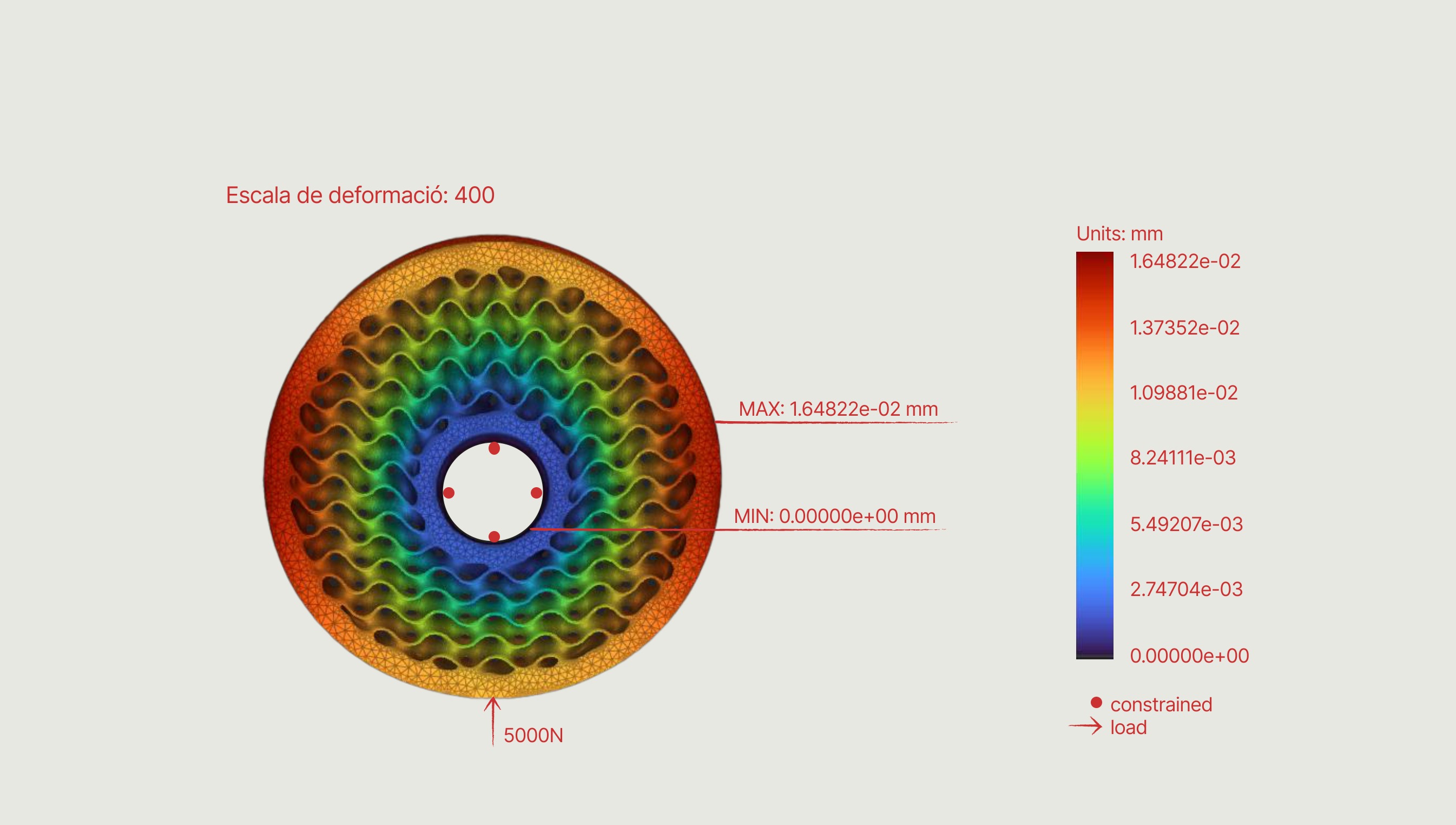 Wheel — displacement under the 5000 N ground reaction, deformation scale 400